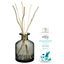 Geschenkset Aroma Happy Diffusor grau + Nachfüller Frische des Wasser 180 ml