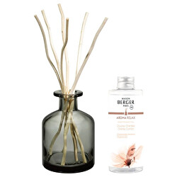 Geschenkset Aroma Relax Diffusor grau + Nachfüllung Süßer Orient 180 ml