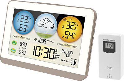 JVD - Rádiem řízená meteorologická stanice RB3408