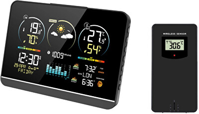 JVD - Rádiem řízená meteorologická stanice RB3409