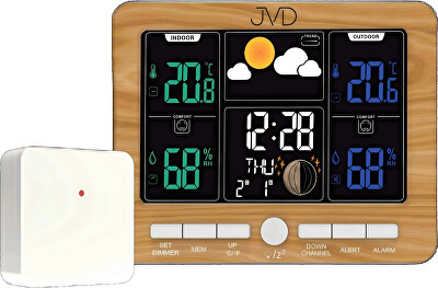 JVD - Rádiem řízená meteorologická stanice RB6685.2