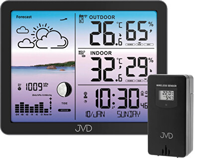 JVD - Rádiem řízená meteorologická stanice RB3566.1