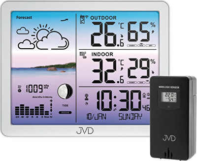 JVD - Rádiem řízená meteorologická stanice RB3566.2