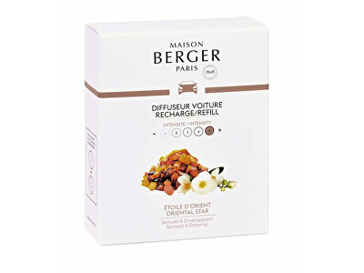 Maison Berger Paris - Náhradní náplň do difuzéru do auta Oriental Star (Car Diffuser Recharge/Refill) 2 ks