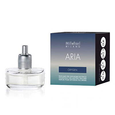 Millefiori Milano - Náhradní náplň do aroma difuzéru Aria - Oxygen 20 ml