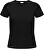 Damen T-Shirt JDYSOLAR Regular Fit 15314449 Black