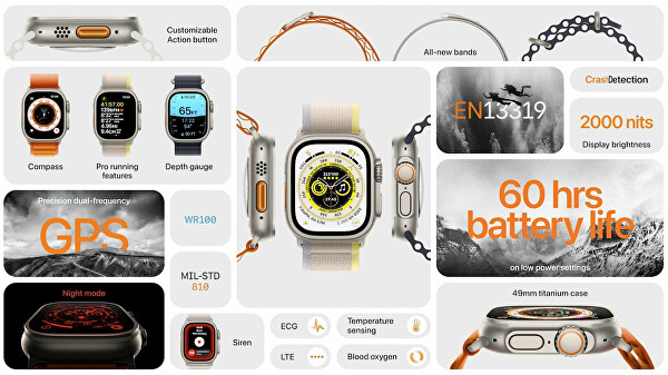 Apple Watch Ultra Cellular 49mm Titan, Star Alpine, M