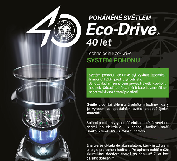 Eco-Drive Rádió vezérelt CB0010-88L