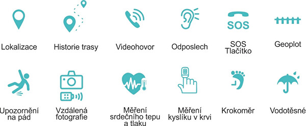 Chytré dotykové hodinky s GPS lokátorem a fotoaparátem - LK 716 černé