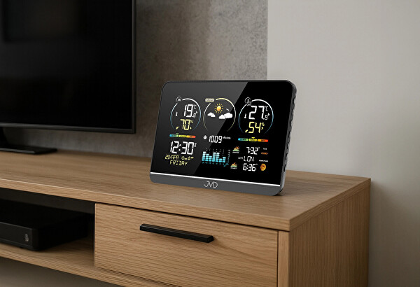 Rádiem řízená meteorologická stanice RB3408