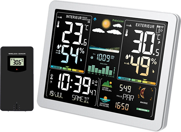 Rádiem řízená meteorologická stanice RB3568