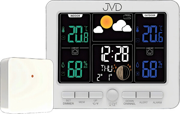 Rádiem řízená meteorologická stanice RB6685.1