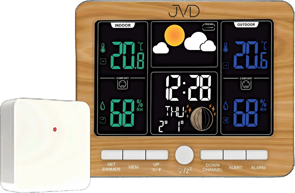 Rádiem řízená meteorologická stanice RB6685.2