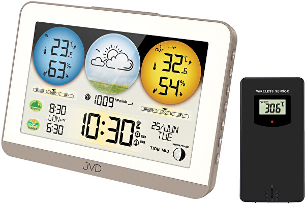 Rádiom riadená meteorologická stanica RB3409