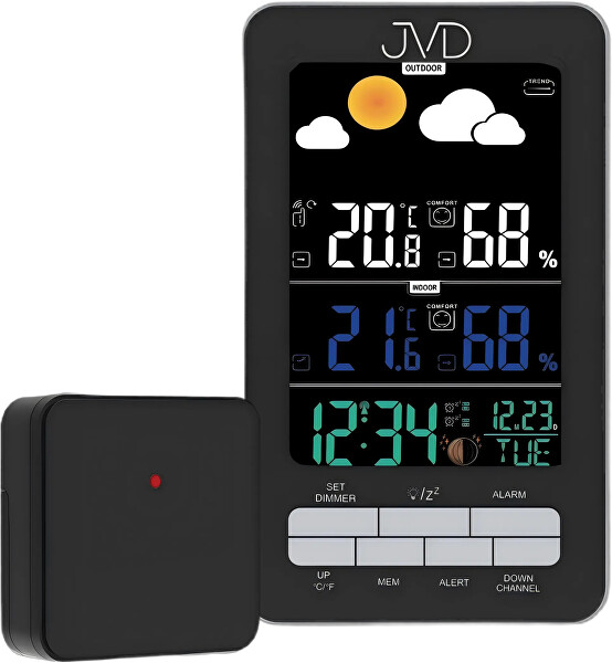 Rádiem řízená meteorologická stanice RB6687.1