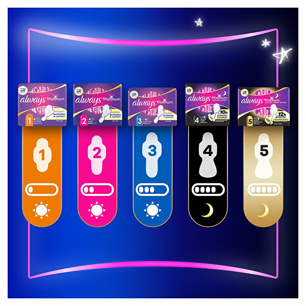 Hygienické vložky Platinum Secure Night Extra 16 ks