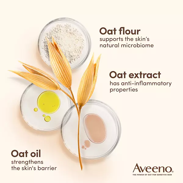 Hydratační tělové mléko bez parfemace Skin Relief (Moisturising Lotion) 300 ml