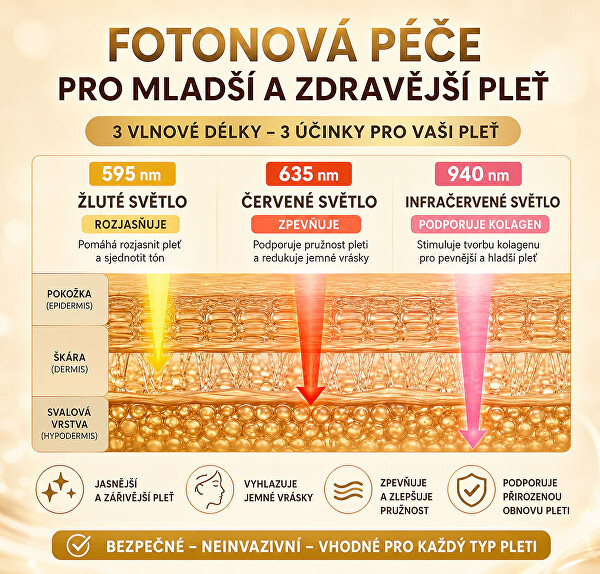 Kozmetický prístroj na vrásky RFlift BR-1500