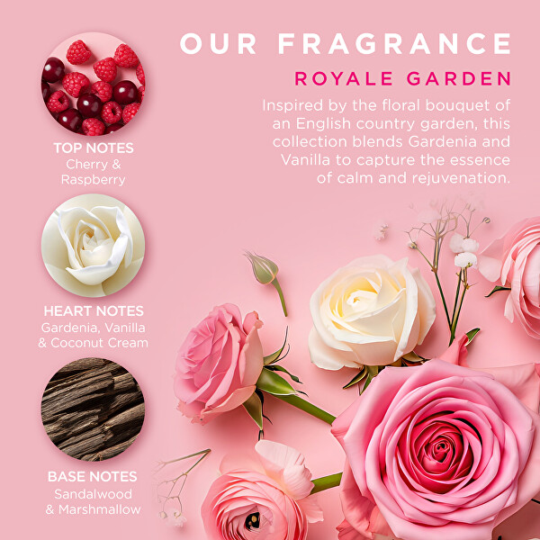 Dárková sada péče o tělo se svíčkou Royale Garden 4 ks