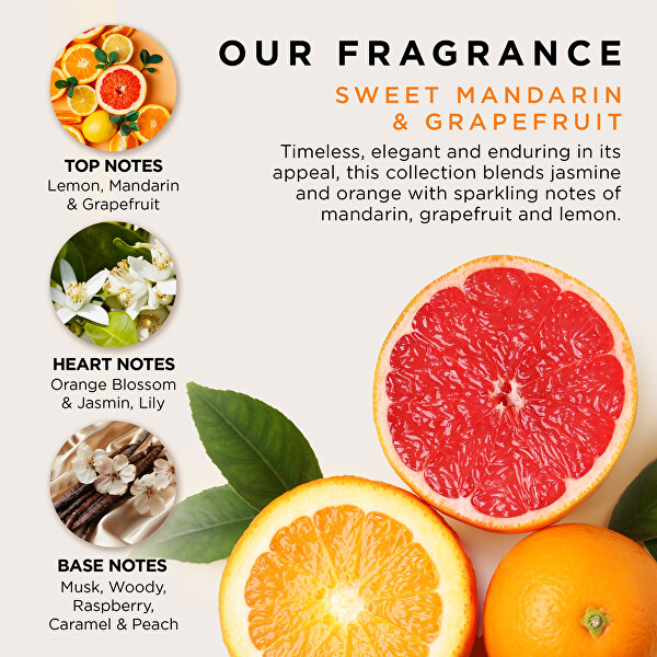 Dárková sada tělových produktů Mandarinka & Grapefruit 3 ks