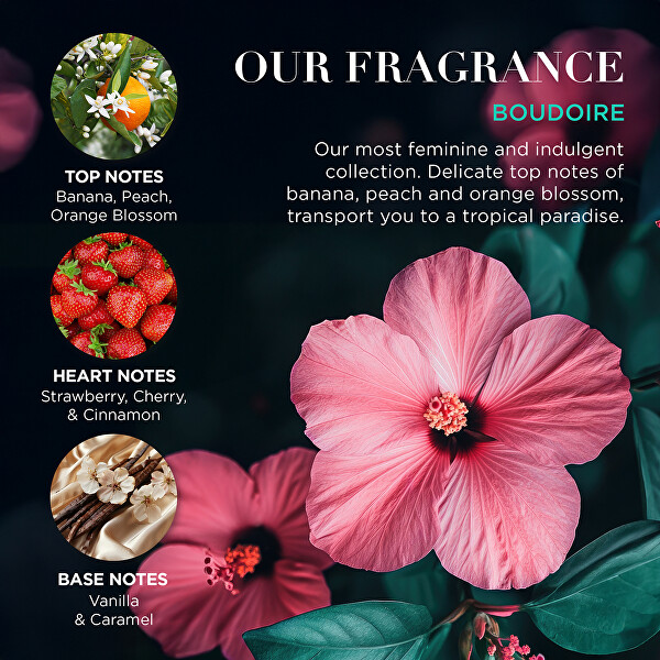 Dárková sada Boudoire - Tropical Paradise 3 × 50 ml