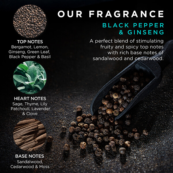 Dárkový box péče o tělo pro muže Black Pepper & Ginseng 5 ks