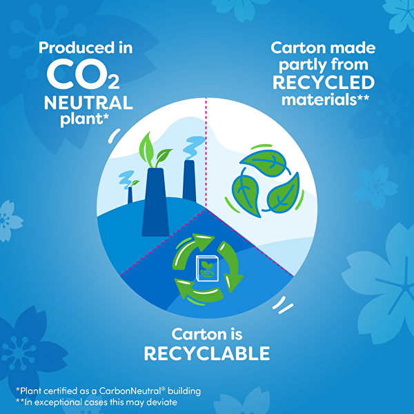 Slipové vložky Cotton Feel Flexiform 56 ks