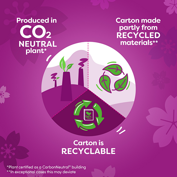 Slipové vložky Plus Large 48 ks