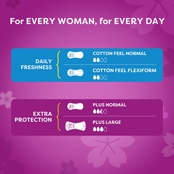 Slipové vložky Plus Large 48 ks