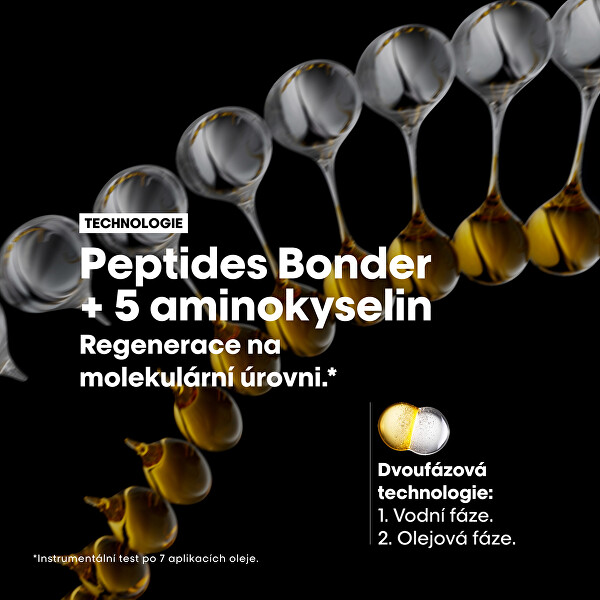 Dvoufázový olej pro poškozené vlasy Absolut Repair Molecular (Bi-Phase Oil)