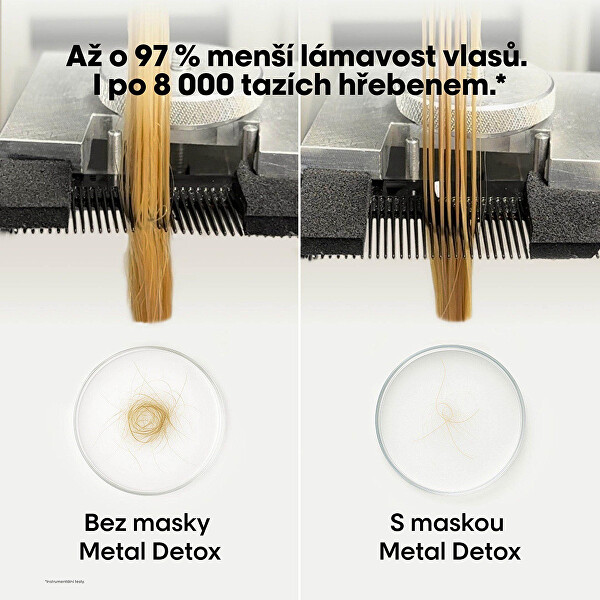 Maska pro barvené a poškozené vlasy, pro lesk vlasů, déletrvající barvu, bohatá textura Serie Expert Metal Detox (Professional Mask)