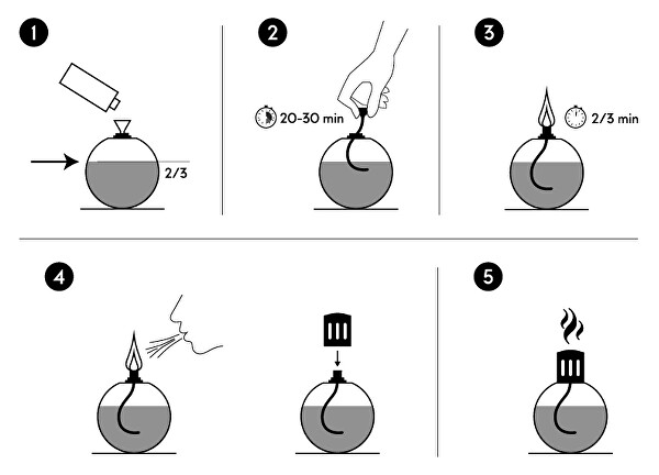 Náplň do katalytické lampy Ambra & Rosa Lampe Recharge/Refill
