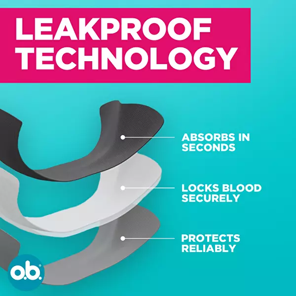 Menstruační kalhotky