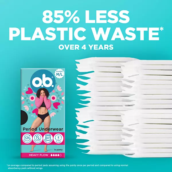 Menstruační kalhotky