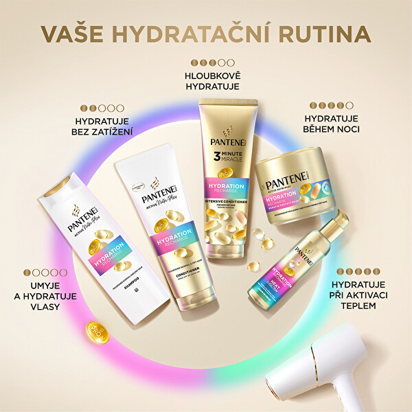 Šampon pro suché a namáhané vlasy Hydration Recharge Shampoo