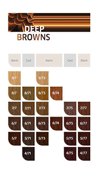 Permanentní barva na vlasy Koleston Perfect ME™+ Deep Browns 60 ml - SLEVA - poškozená krabička