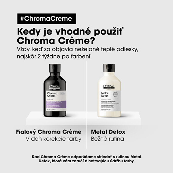 Profesionálny fialový šampón neutralizujúci žlté tóny Serie Expert Chroma Crème (Purple Dyes Shampoo)