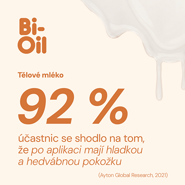 Telové mlieko na intenzívnu hydratáciu (Body Lotion)