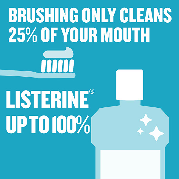 Mundspülung gegen Zahnbelag Coolmint
