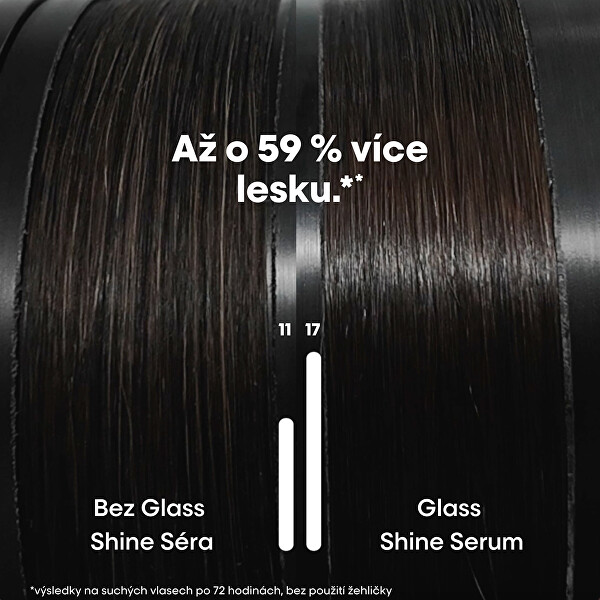 Bezoplachové sérum na vlasy Vitamino Color Spectrum (Professional Glass Shine Serum)