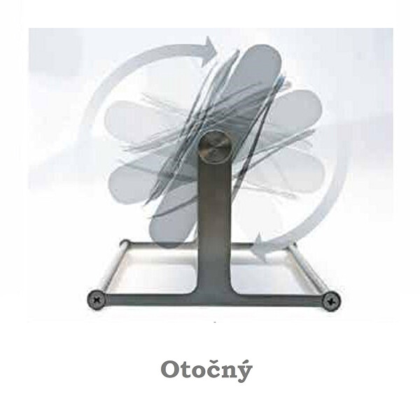 Manikúrová magnetická sada 3 dílná Ring Lock System PR 9332