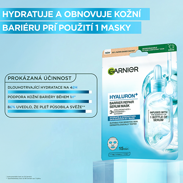 Pleťová maska Hyaluron+ Barrier Repair Serum Mask 28 g