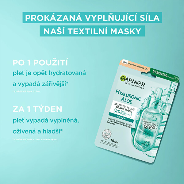 Sada textilních pleťových masek Party Mix 4+1 ks