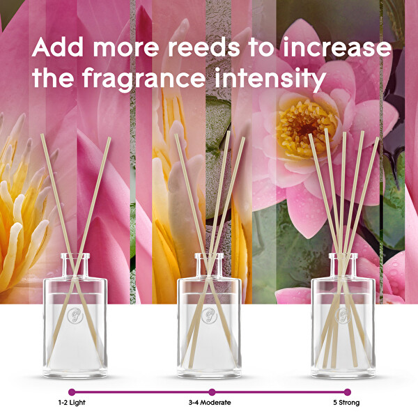 Tyčinkový difuzér Reeds Relaxing Zen 50 ml