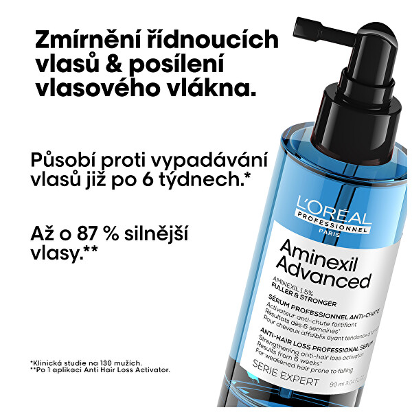 Aktivační sérum proti padání vlasů Aminexil Advanced Fuller & Stronger Strengthening (Anti-Hair Loss Activator Serum) 90 ml