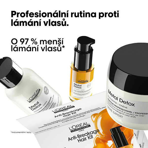 Dárková sada vlasové péče Anti-Breakage Hair Kit