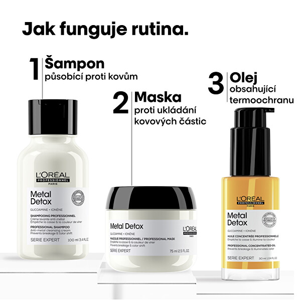 Dárková sada vlasové péče Anti-Breakage Hair Kit
