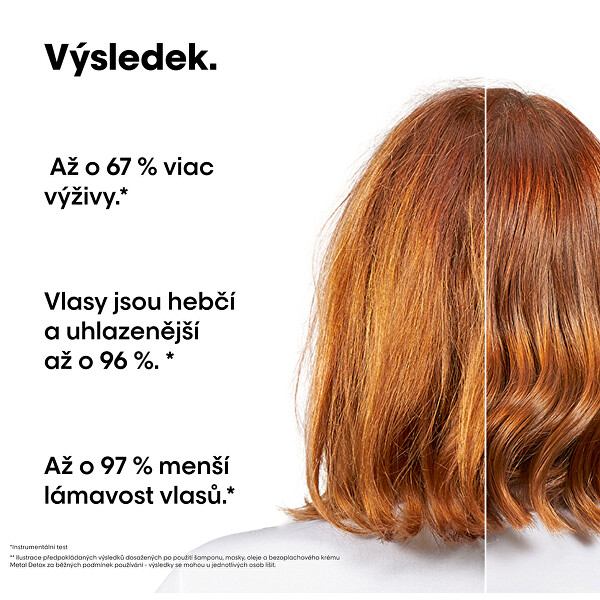 Dárková sada vlasové péče Anti-Breakage Hair Kit