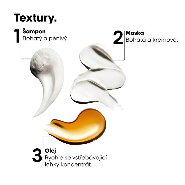 Dárková sada vlasové péče Anti-Breakage Hair Kit