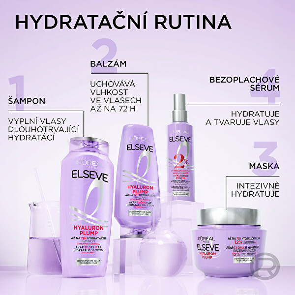 Dárková sada vlasové péče Hyaluron Plump